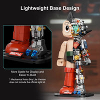 Astro Boy Mechanical Clear Version (86212): L'Ingegneria incontra il Mito